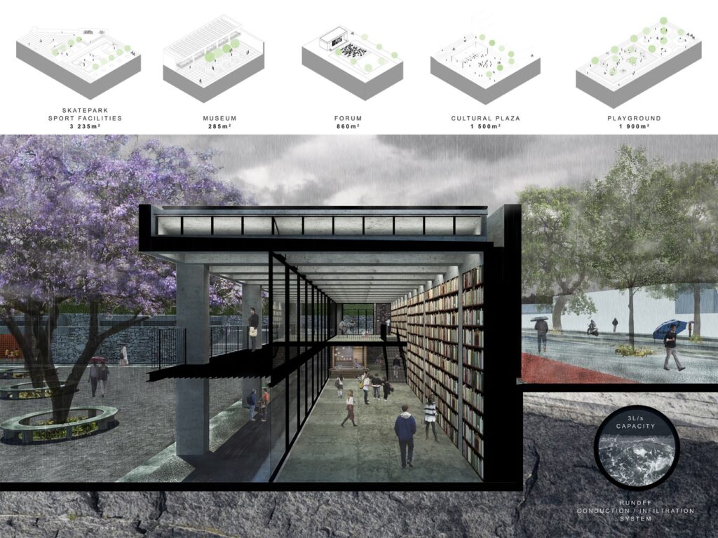 Parque Hídrico la Quebradora