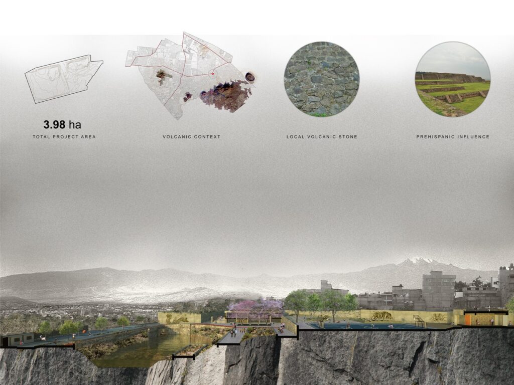 Parque Hídrico la Quebradora